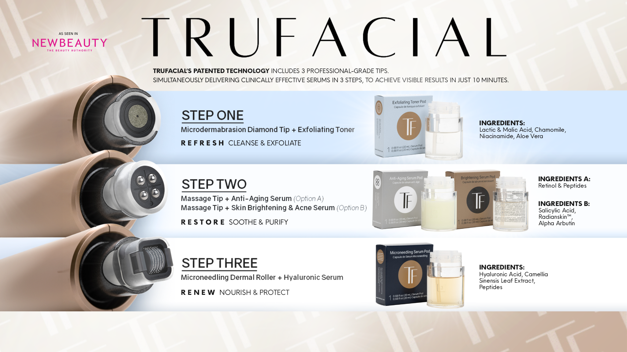 Trufacial Steps